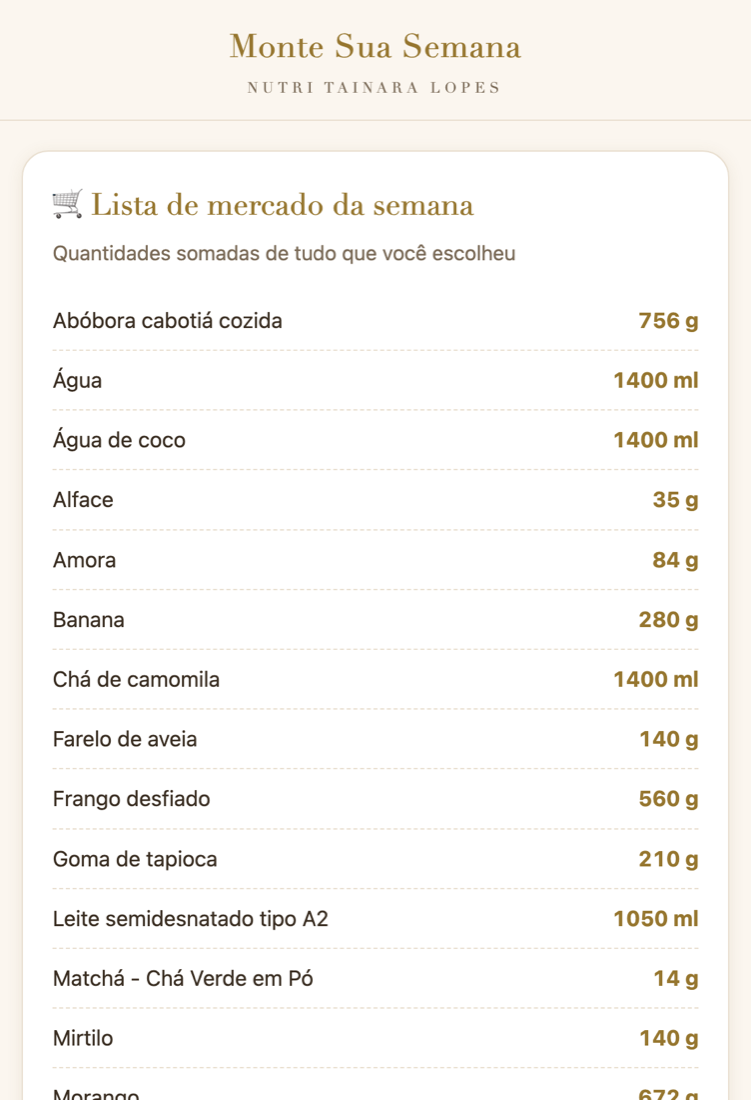 Lista de mercado da semana gerada pela ferramenta, com as quantidades somadas